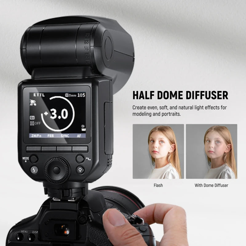 Camera flash with half dome diffuser attachment and before/after effect on a model.