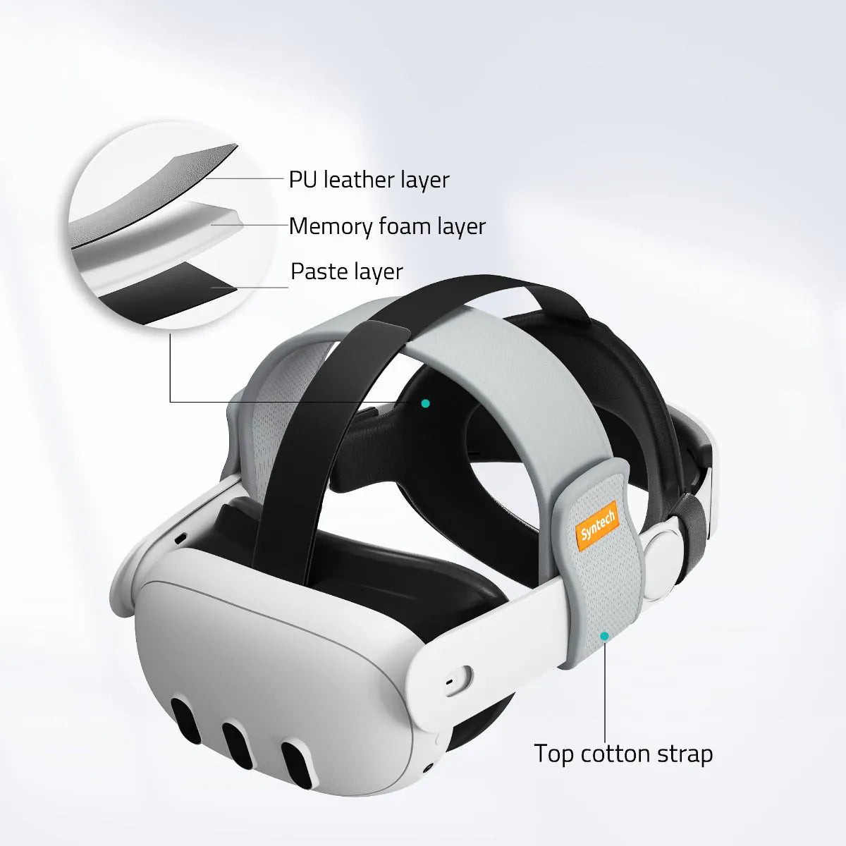 VR headset with labeled layers on a white background